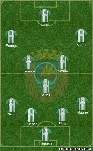 Rio Ave Futebol Clube Formation 2010