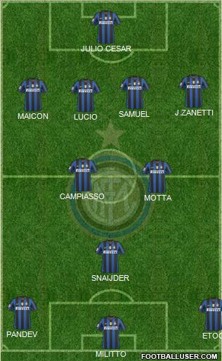 F.C. Internazionale Formation 2010