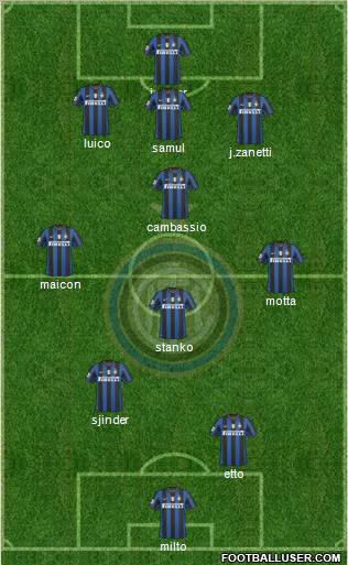 F.C. Internazionale Formation 2010