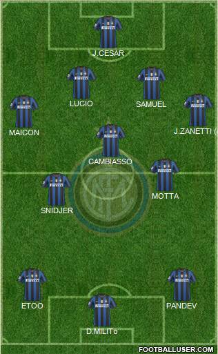 F.C. Internazionale Formation 2010