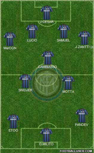 F.C. Internazionale Formation 2010
