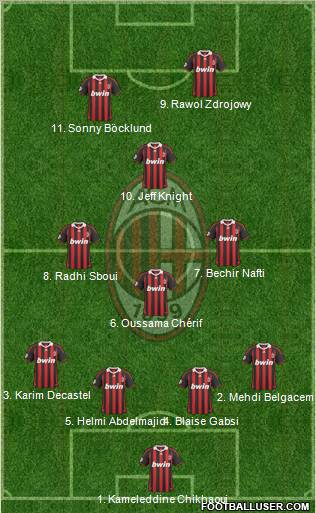 A.C. Milan 4-3-1-2 football formation