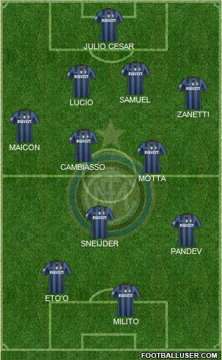 F.C. Internazionale Formation 2010
