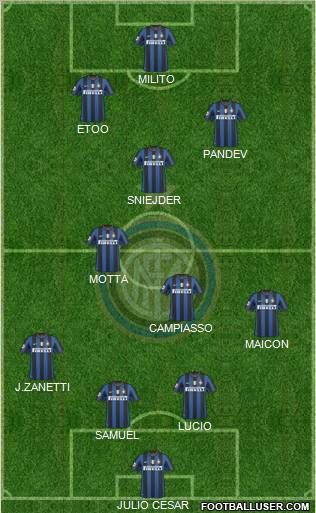 F.C. Internazionale Formation 2010