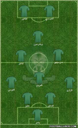 Al-Ahli (KSA) Formation 2010