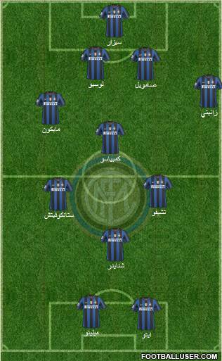 F.C. Internazionale Formation 2010