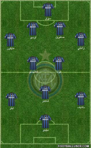 F.C. Internazionale Formation 2010