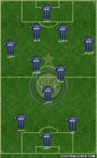 F.C. Internazionale Formation 2010