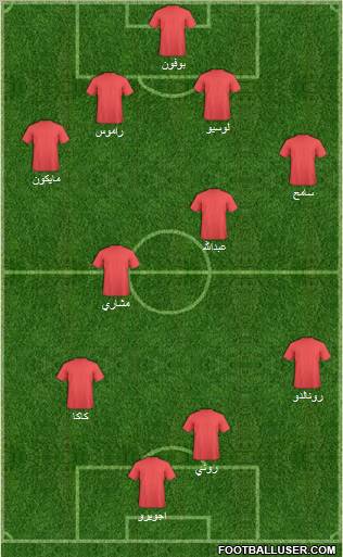 Pro Evolution Soccer Team 4-4-2 football formation