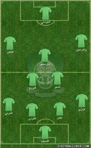 Al-Ahli (KSA) Formation 2010