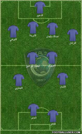 Al-Hilal (KSA) Formation 2010