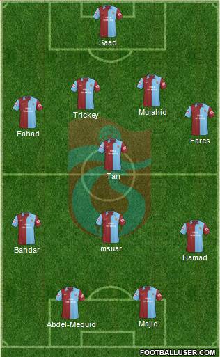 Trabzonspor Formation 2010