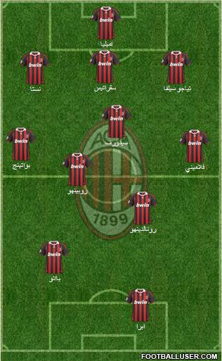 A.C. Milan football formation