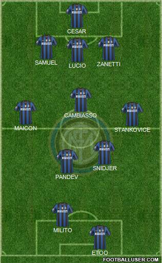 F.C. Internazionale Formation 2010