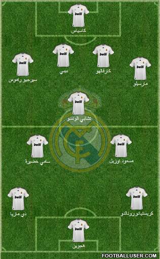Real Madrid C.F. Formation 2010