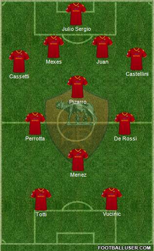 AS Roma Formation 2010