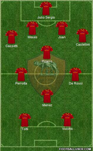 AS Roma football formation