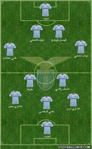 S.S. Lazio football formation