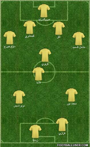 Al-Ittihad (KSA) Formation 2010