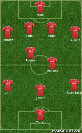 Liverpool Formation 2010