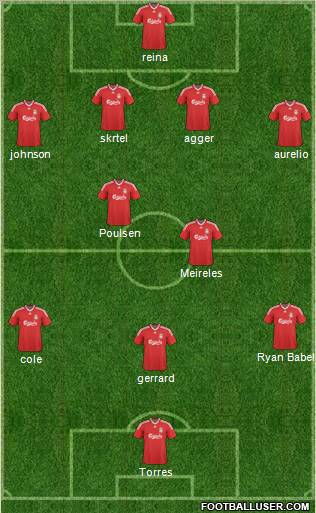 Liverpool 4-5-1 football formation