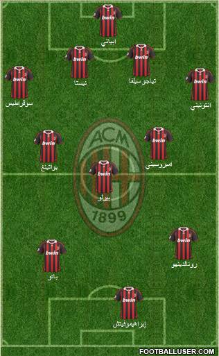 A.C. Milan football formation