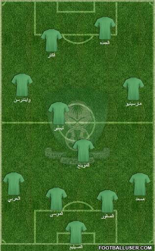 Al-Ahli (KSA) Formation 2010