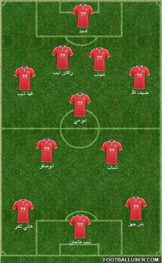 Llanelli AFC Formation 2010