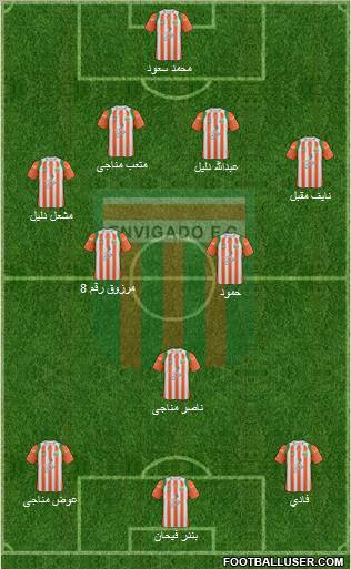 CD Envigado FC Formation 2010