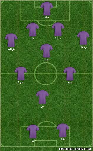 Club de Futbol Chetumal Formation 2010