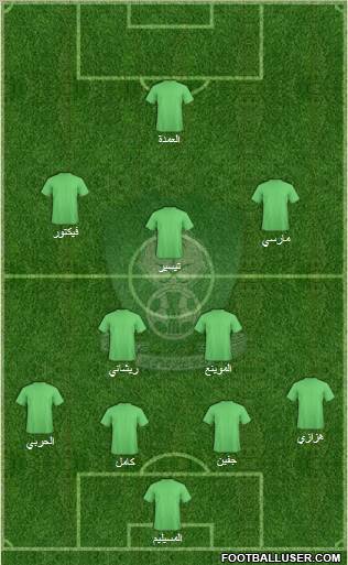 Al-Ahli (KSA) Formation 2010