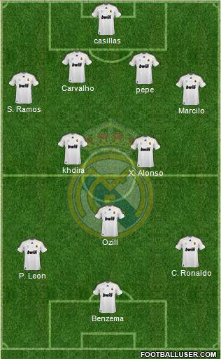 Real Madrid C.F. Formation 2010