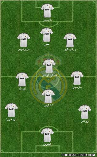 Real Madrid C.F. Formation 2010