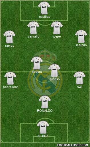 Real Madrid C.F. Formation 2010