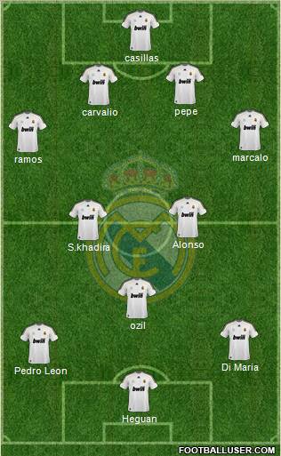 Real Madrid C.F. Formation 2010
