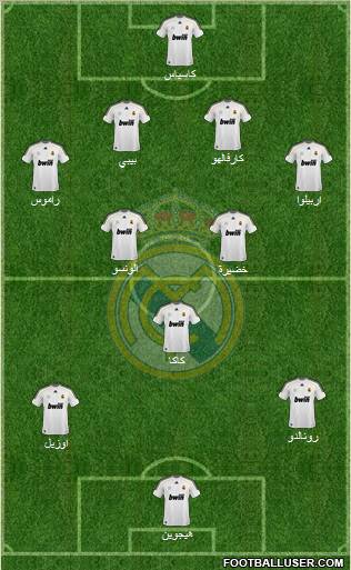 Real Madrid C.F. Formation 2010