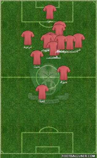 Al-Ahli (KSA) Formation 2010