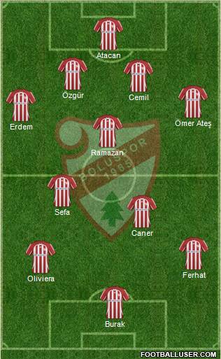 Boluspor Formation 2010