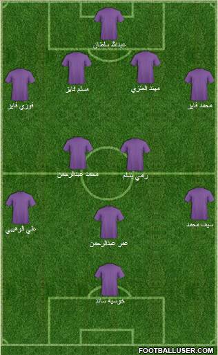 Al-Ain Formation 2010