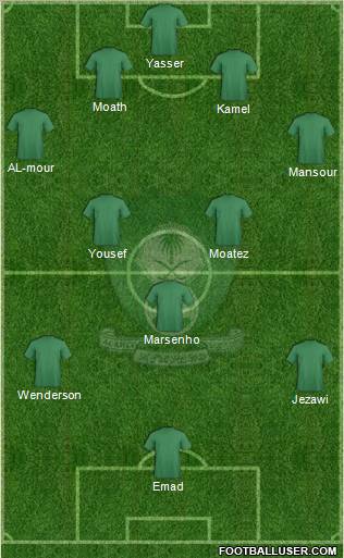Al-Ahli (KSA) Formation 2010