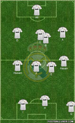 Real Madrid C.F. Formation 2010