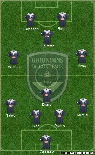 FC Girondins de Bordeaux Formation 2010