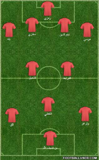 Al-Merreikh Omdurman Formation 2010