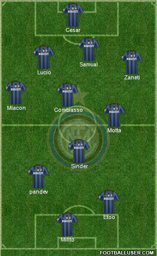 F.C. Internazionale Formation 2010