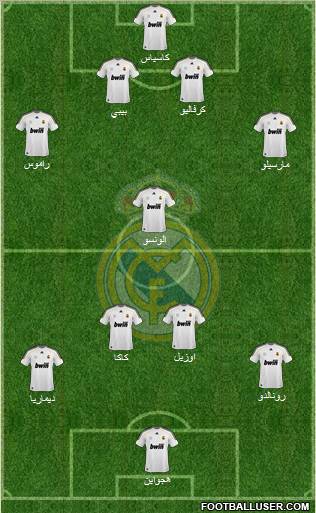 Real Madrid C.F. Formation 2010