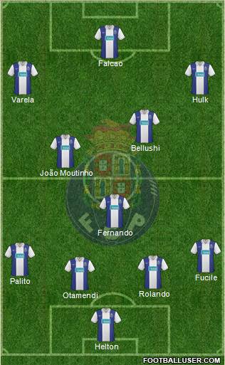 Futebol Clube do Porto - SAD Formation 2010