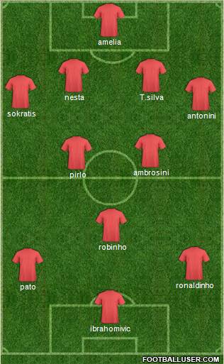 Pro Evolution Soccer Team Formation 2010