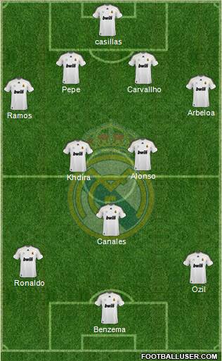 Real Madrid C.F. Formation 2010