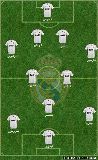 Real Madrid C.F. Formation 2010
