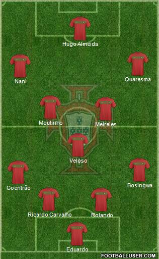 Portugal Formation 2010